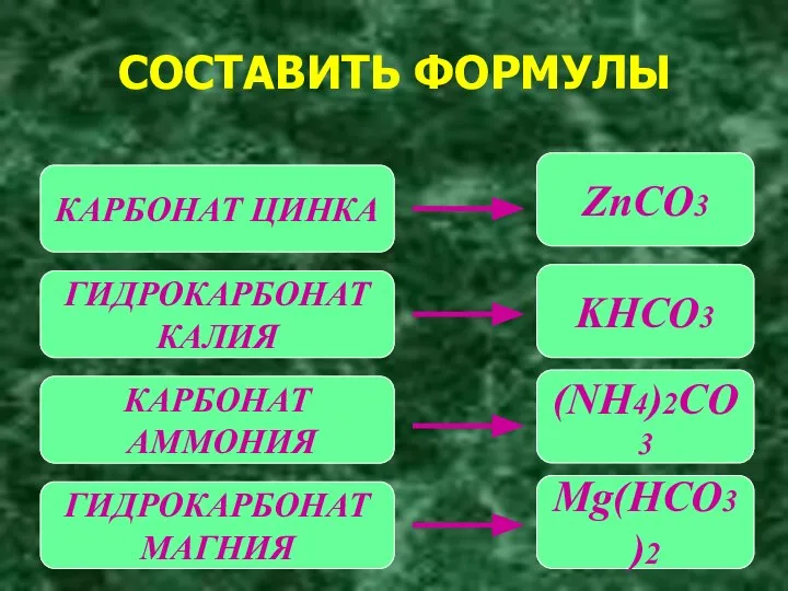 СОСТАВИТЬ ФОРМУЛЫ КАРБОНАТ ЦИНКА ГИДРОКАРБОНАТ КАЛИЯ КАРБОНАТ АММОНИЯ ГИДРОКАРБОНАТ МАГНИЯ ZnCO3 KHCO3 (NH4)2CO3 Mg(HCO3)2