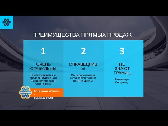 ПРЕИМУЩЕСТВА ПРЯМЫХ ПРОДАЖ НЕ ЗНАЮТ ГРАНИЦ Благодаря Интернету. ОЧЕНЬ СТАБИЛЬНЫ Так