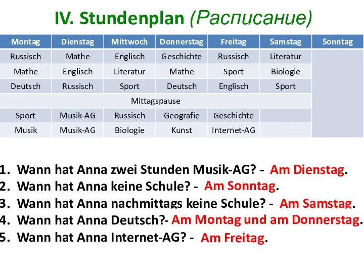 IV. Stundenplan (Расписание) Wann hat Anna zwei Stunden Musik-AG? - ......