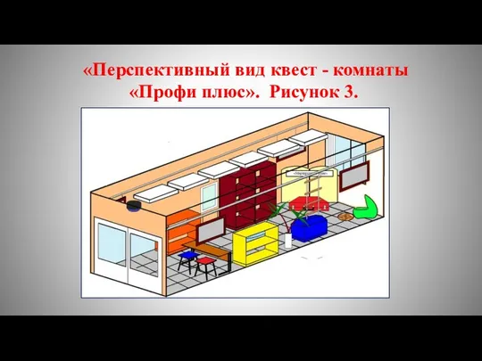 «Перспективный вид квест - комнаты «Профи плюс». Рисунок 3.