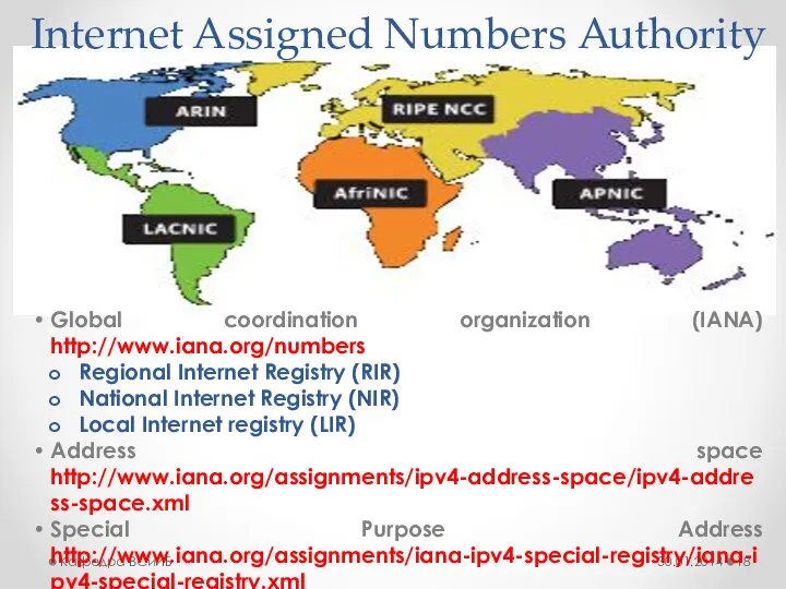 Internet Assigned Numbers Authority 30.01.2014 Кафедра ВСиИБ Global coordination organization (IANA)