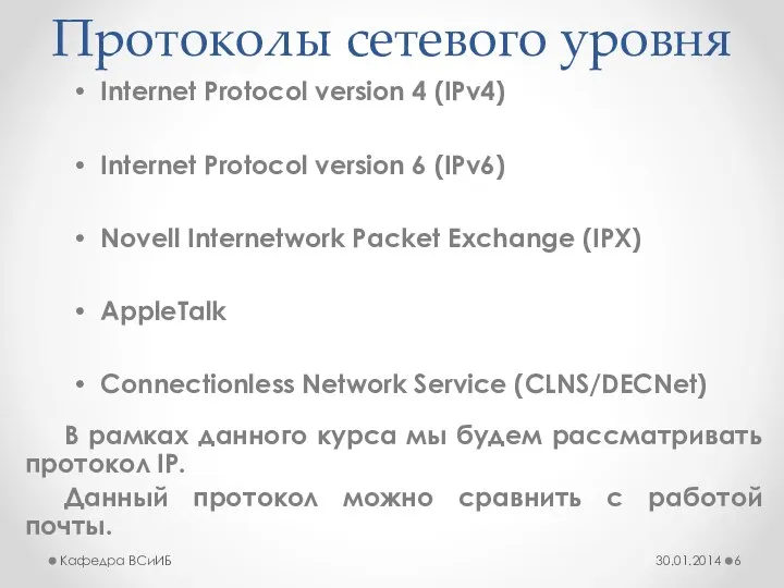 Протоколы сетевого уровня Internet Protocol version 4 (IPv4) Internet Protocol version