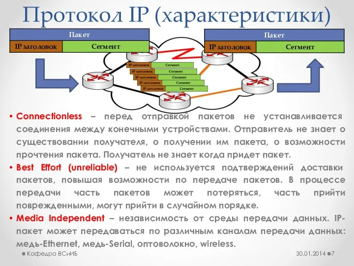 Протокол IP (характеристики) Connectionless – перед отправкой пакетов не устанавливается соединения