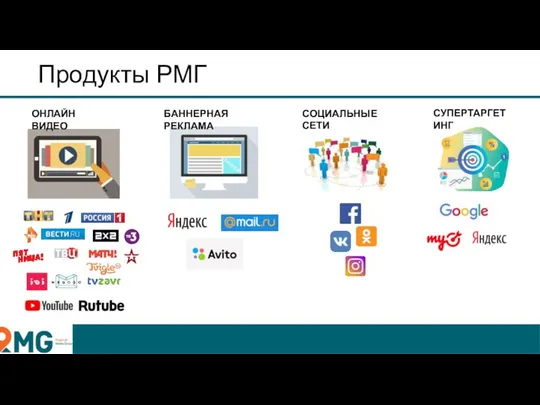 Продукты РМГ ОНЛАЙН ВИДЕО БАННЕРНАЯ РЕКЛАМА СОЦИАЛЬНЫЕ СЕТИ СУПЕРТАРГЕТИНГ