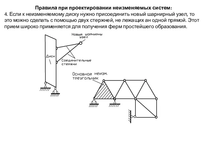 Правила при проектировании неизменяемых систем: 4. Если к неизменяемому диску нужно