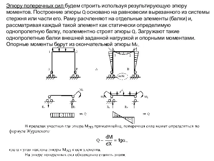 Эпюру поперечных сил будем строить используя результирующую эпюру моментов. Построение эпюры