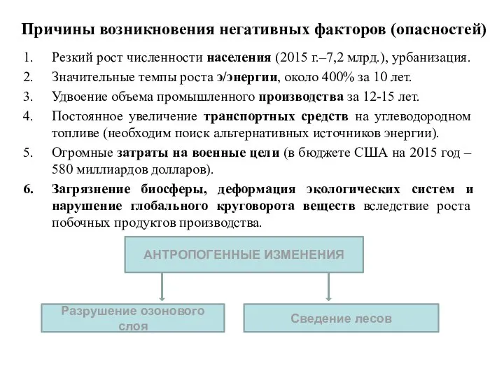 Причины возникновения негативных факторов (опасностей) Резкий рост численности населения (2015 г.–7,2