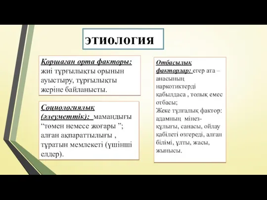 этиология Социологиялық (әлеуметтік): мамандығы “төмен немесе жоғары ”; алған ақпараттылығы ,