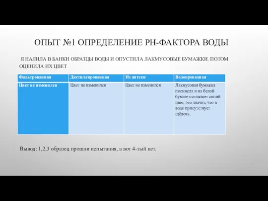 ОПЫТ №1 ОПРЕДЕЛЕНИЕ PH-ФАКТОРА ВОДЫ Я НАЛИЛА В БАНКИ ОБРАЗЦЫ ВОДЫ