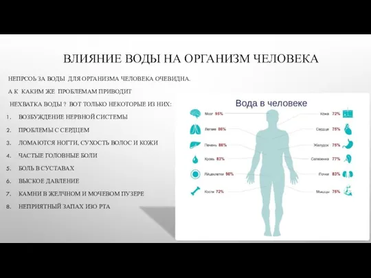 ВЛИЯНИЕ ВОДЫ НА ОРГАНИЗМ ЧЕЛОВЕКА НЕПРСОЬ ЗА ВОДЫ ДЛЯ ОРГАНИЗМА ЧЕЛОВЕКА