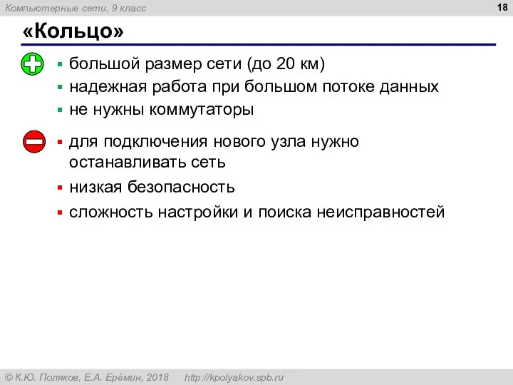 «Кольцо» большой размер сети (до 20 км) надежная работа при большом