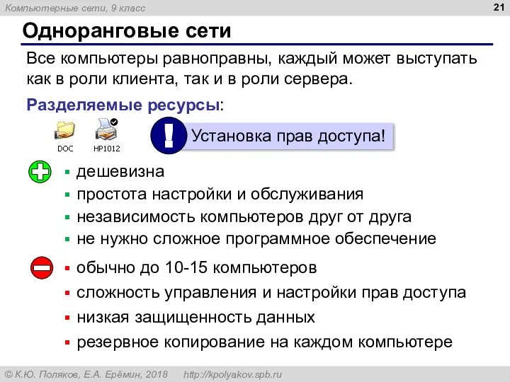 Одноранговые сети Все компьютеры равноправны, каждый может выступать как в роли