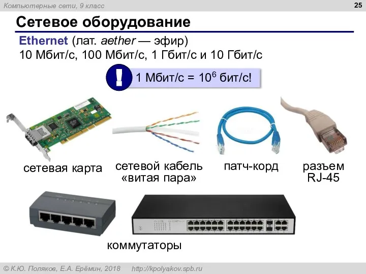 Сетевое оборудование Ethernet (лат. aether — эфир) 10 Мбит/с, 100 Мбит/с,