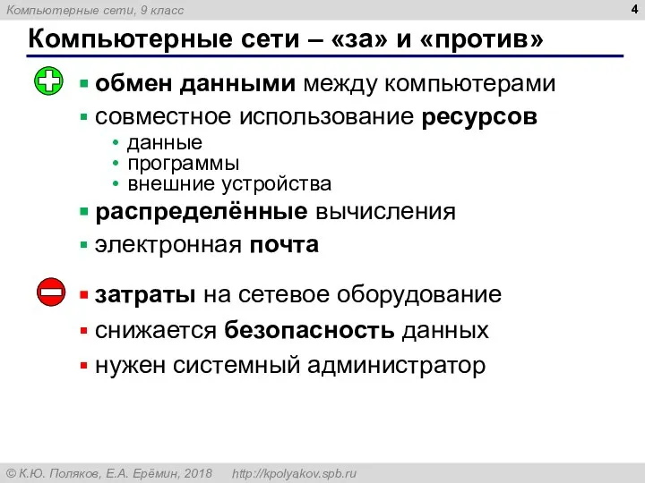 Компьютерные сети – «за» и «против» обмен данными между компьютерами совместное