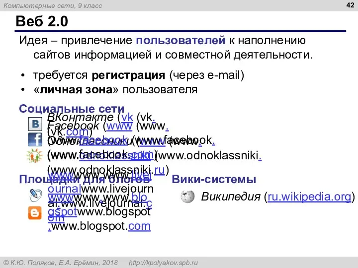 Веб 2.0 Идея – привлечение пользователей к наполнению сайтов информацией и