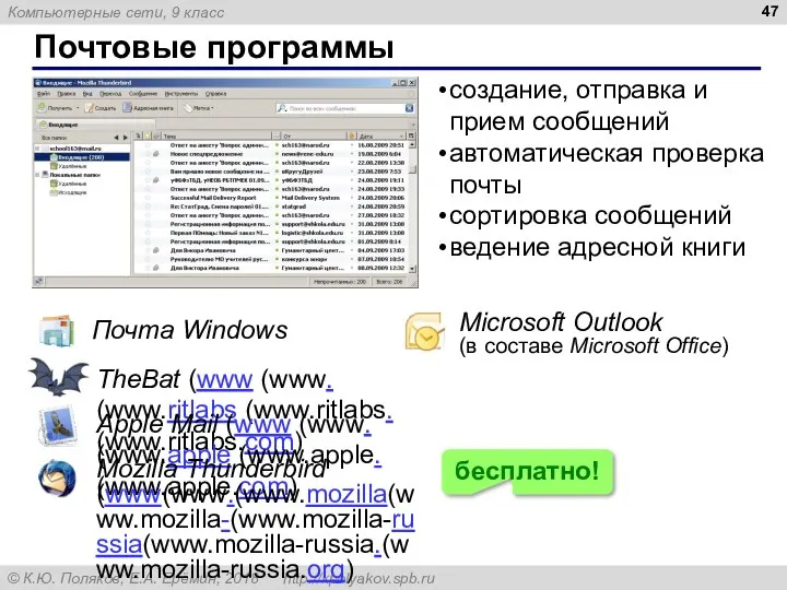 Почтовые программы Почта Windows Microsoft Outlook (в составе Microsoft Office) TheBat