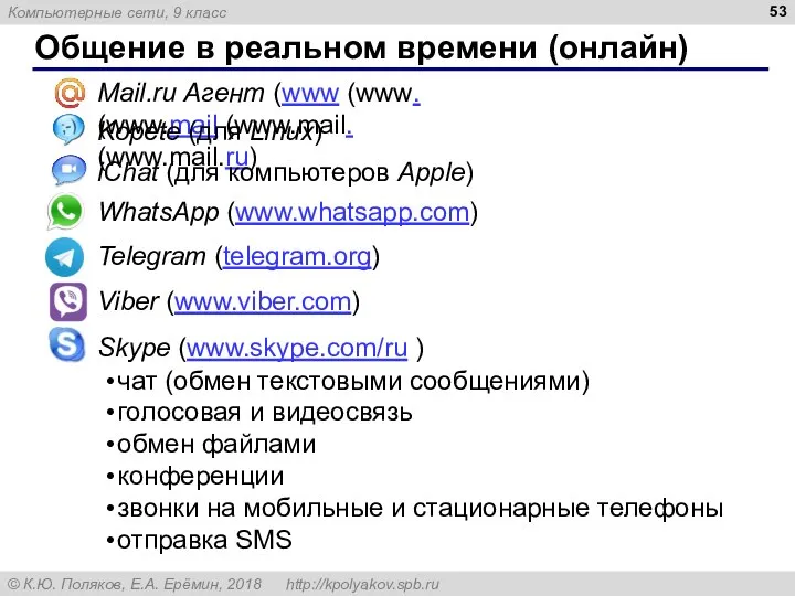 Общение в реальном времени (онлайн) Mail.ru Агент (www (www. (www.mail (www.mail.