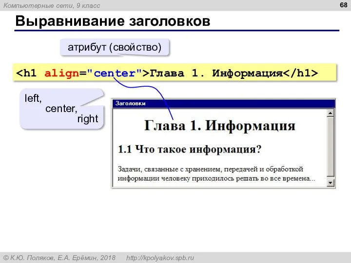 Выравнивание заголовков Глава 1. Информация left, center, right атрибут (свойство)