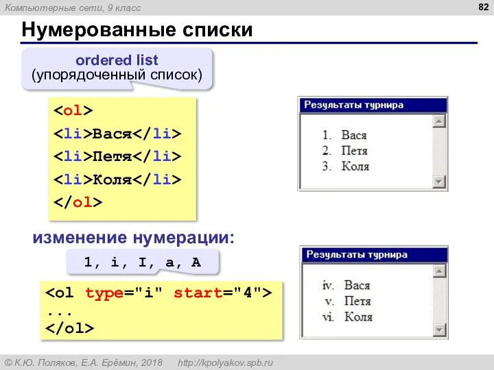 Нумерованные списки Вася Петя Коля ordered list (упорядоченный список) изменение нумерации: