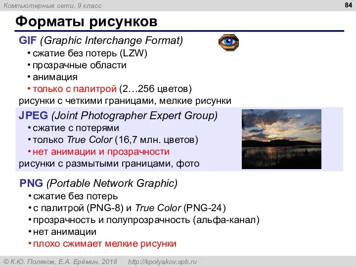 Форматы рисунков GIF (Graphic Interchange Format) сжатие без потерь (LZW) прозрачные