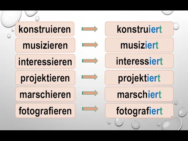 konstruieren konstruiert musizieren musiziert interessieren interessiert projektieren projektiert marschieren marschiert fotografieren fotografiert