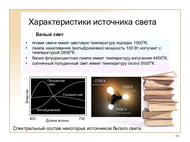 Характеристики источника света пламя свечи имеет цветовую температуру порядка 15000К; лампа