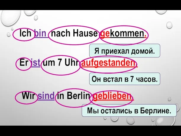 Ich bin nach Hause gekommen. Er ist um 7 Uhr aufgestanden.