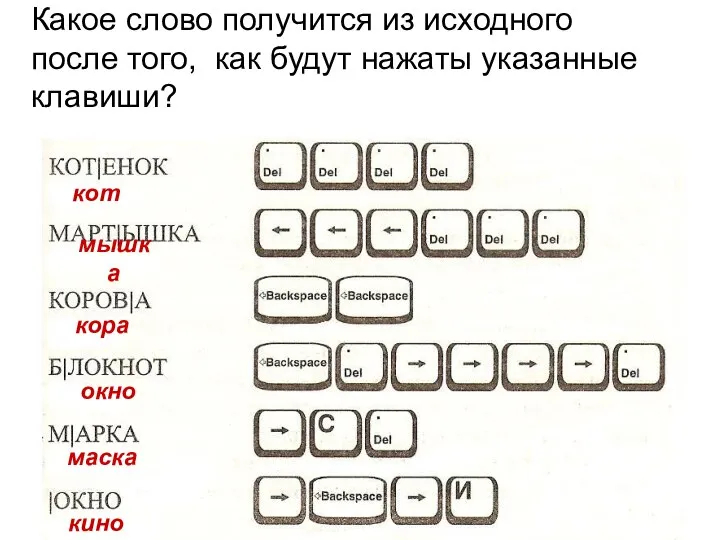 Какое слово получится из исходного после того, как будут нажаты указанные