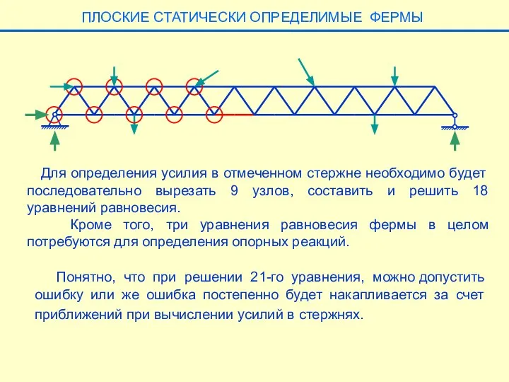 Для определения усилия в отмеченном стержне необходимо будет последовательно вырезать 9