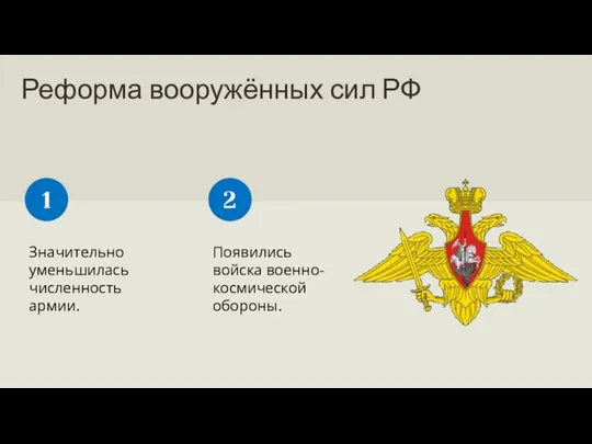 Реформа вооружённых сил РФ Значительно уменьшилась численность армии. 1 Появились войска военно-космической обороны. 2