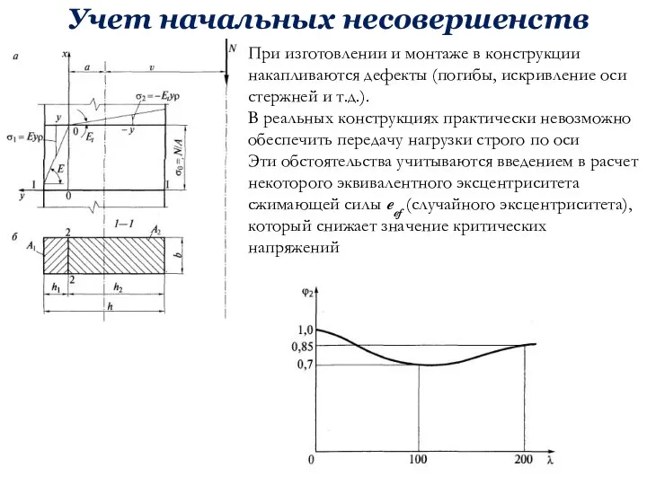 Учет начальных несовершенств При изготовлении и монтаже в конструкции накапливаются дефекты