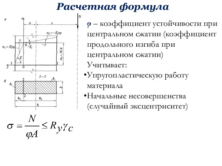 Расчетная формула φ – коэффициент устойчивости при центральном сжатии (коэффициент продольного