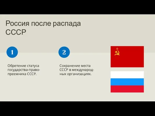 Россия после распада СССР Обретение статуса государства-право-преемника СССР. 1 Сохранение места