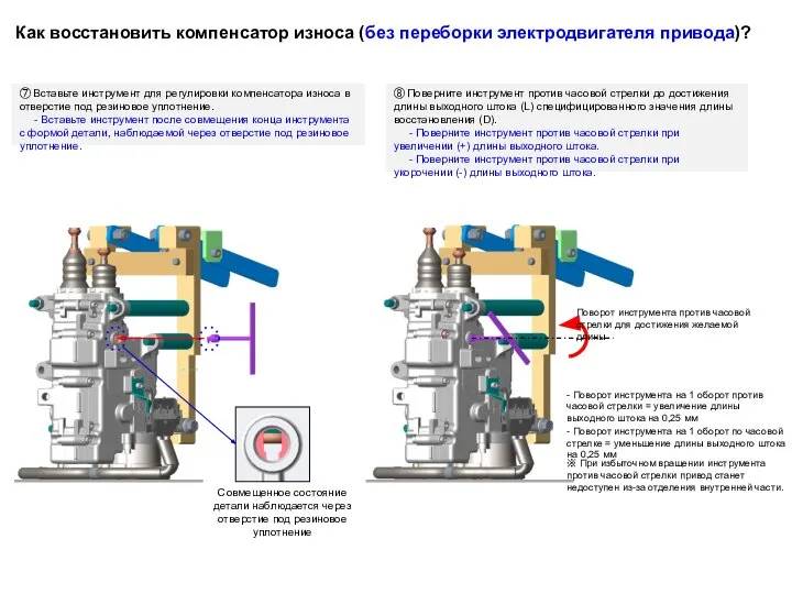 Как восстановить компенсатор износа (без переборки электродвигателя привода)?