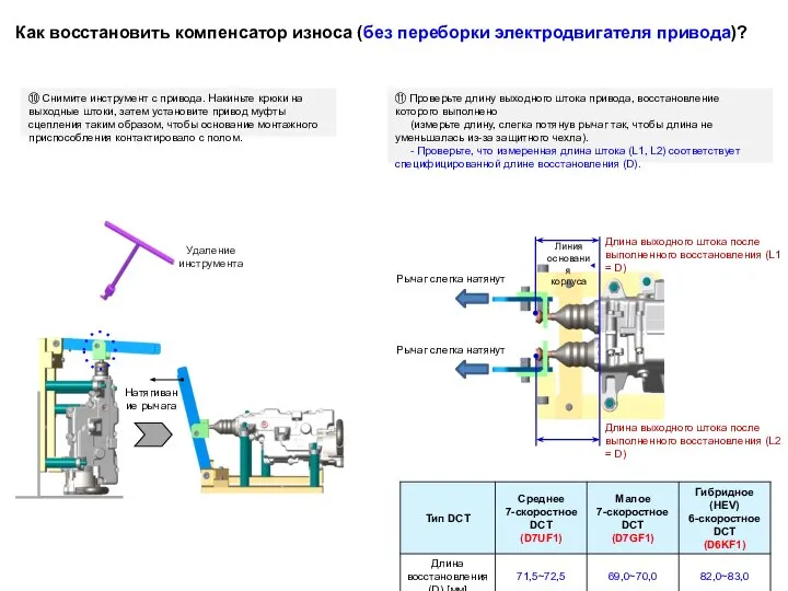 Как восстановить компенсатор износа (без переборки электродвигателя привода)?