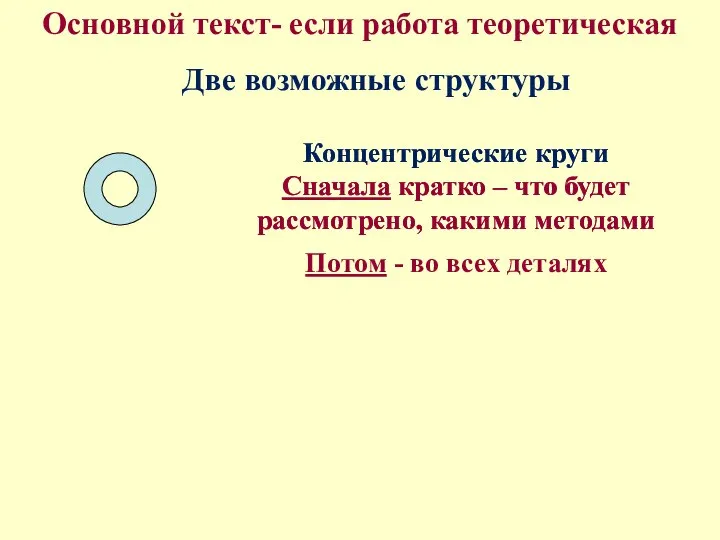 Две возможные структуры Концентрические круги Сначала кратко – что будет рассмотрено,