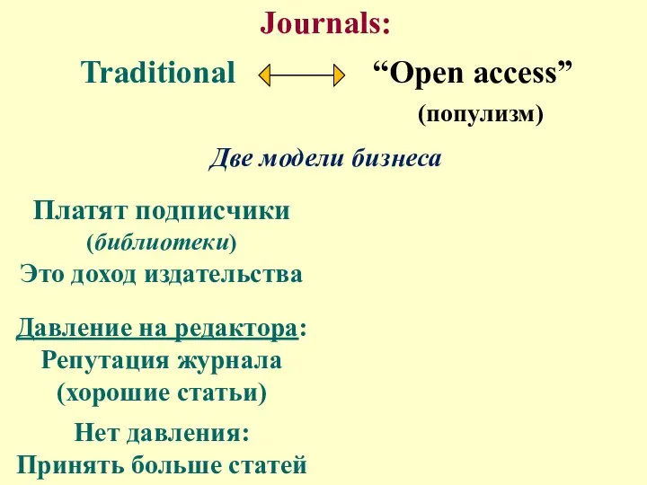 Journals: Traditional “Open access” (популизм) Две модели бизнеса Платят подписчики (библиотеки)