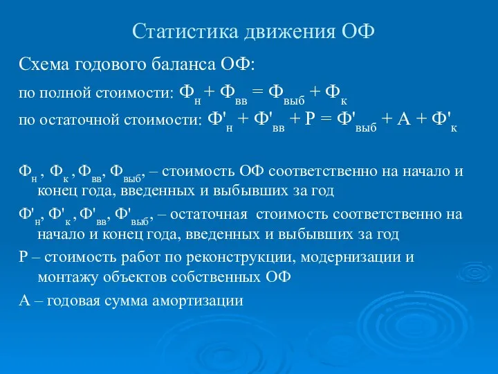 Статистика движения ОФ Схема годового баланса ОФ: по полной стоимости: Фн