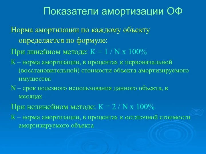 Показатели амортизации ОФ Норма амортизации по каждому объекту определяется по формуле: