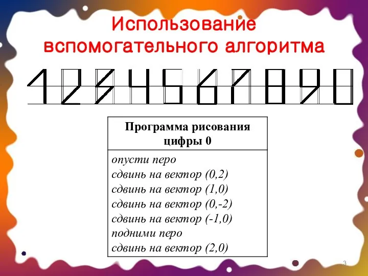 Использование вспомогательного алгоритма