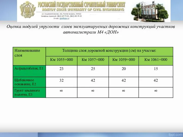 Оценка модулей упругости слоев эксплуатируемых дорожных конструкций участков автомагистрали М4 «ДОН»