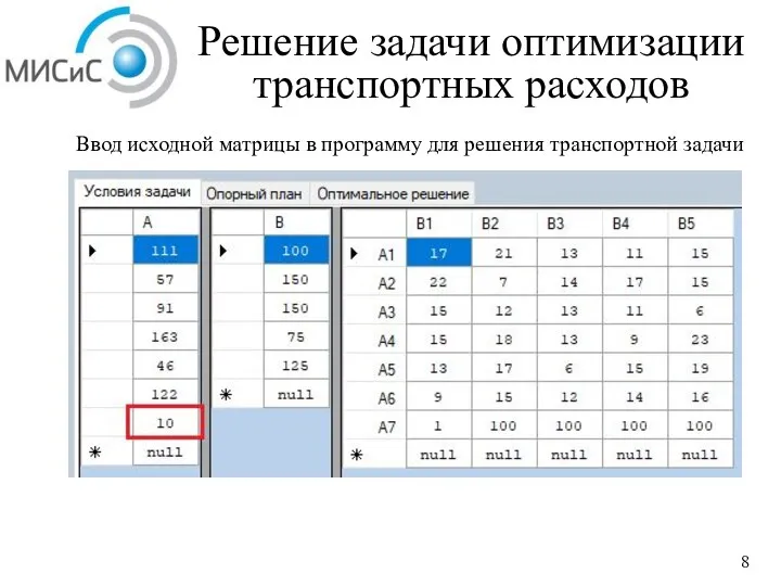 Ввод исходной матрицы в программу для решения транспортной задачи Решение задачи оптимизации транспортных расходов