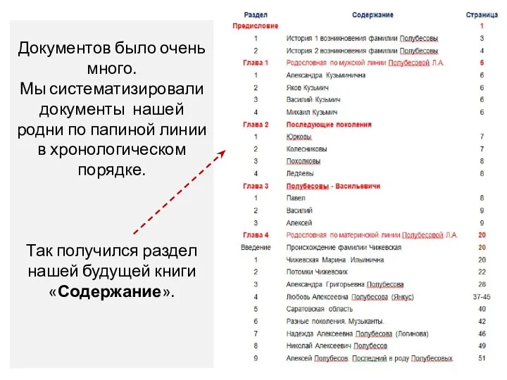 Документов было очень много. Мы систематизировали документы нашей родни по папиной