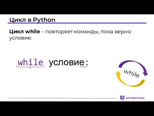 Цикл в Python Цикл while – повторяет команды, пока верно условие.