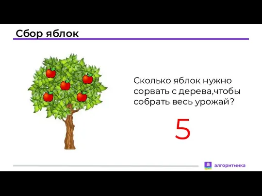 Сбор яблок Сколько яблок нужно сорвать с дерева,чтобы собрать весь урожай? 5