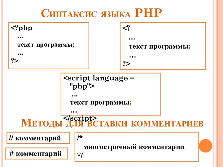 Синтаксис языка PHP ?> Методы для вставки комментариев ?> ... текст