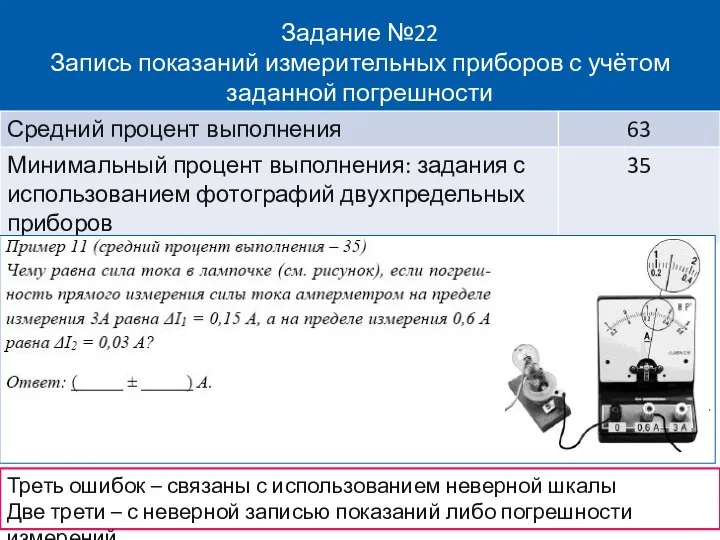 Задание №22 Запись показаний измерительных приборов с учётом заданной погрешности Треть