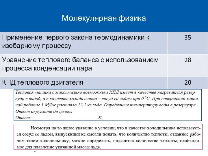 Молекулярная физика