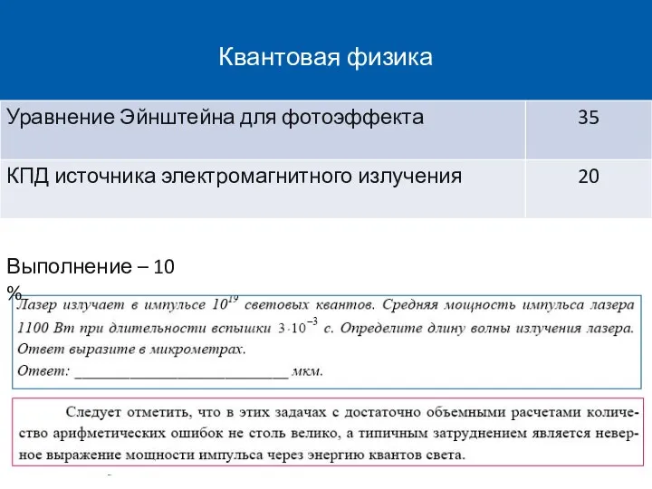 Квантовая физика Выполнение – 10 %