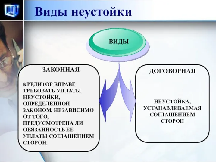 ДОГОВОРНАЯ НЕУСТОЙКА, УСТАНАВЛИВАЕМАЯ СОГЛАШЕНИЕМ СТОРОН ЗАКОННАЯ КРЕДИТОР ВПРАВЕ ТРЕБОВАТЬ УПЛАТЫ НЕУСТОЙКИ,